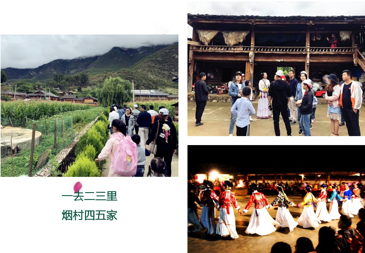 【公司福利】凯盟百万级业务精英云南5日游圆满结束